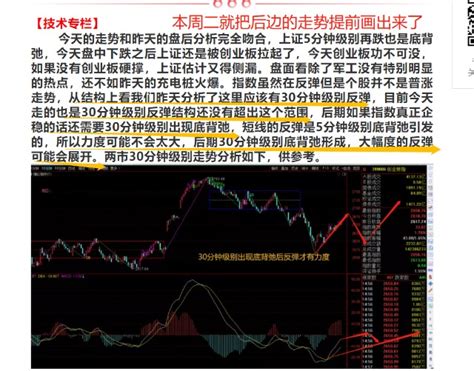 10-30收评 明日股市走势分析_财富号_东方财富网