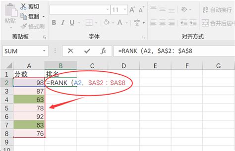 Excel公式：[1]使用rank函数实现去重复排序_360新知