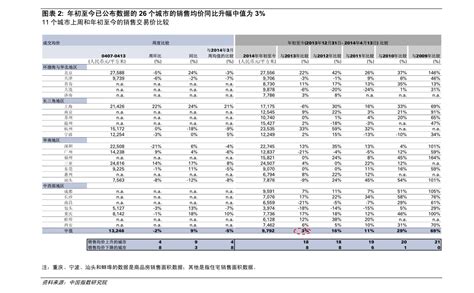 全国钢材1月30日(18:00)成交价格一览表 - 布谷资讯