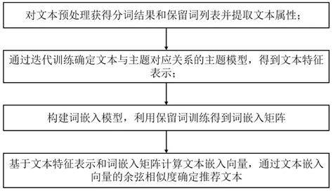 字体设计 SD/Stable Diffusion 第一波-立体纸系列_茉莉墨香香-站酷ZCOOL