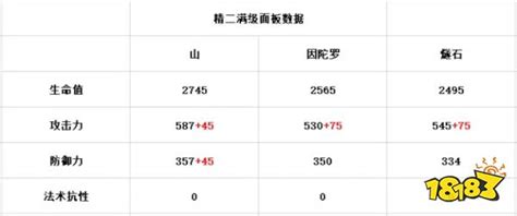 沙井smt贴片加工 深圳沙井贴片厂 打样 制作 测试一站式服务_沙井smt贴片加工_深圳市奥越信科技有限公司销售