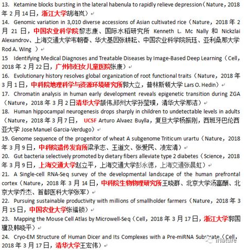 最新中国CNS指数出炉，中国科学院排名第一，浙江大学第三_答魔科研