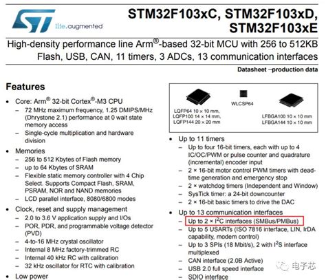 stm32 HAL 获取芯片flash容量和unique ID的方法（检验是否买错芯片） - 思创斯聊编程