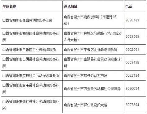 最新杭州企业名录下载 - 文档之家