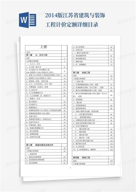 2014版江苏省建筑与装饰工程计价定额（下册 ）_地方定额_第2页_土木在线