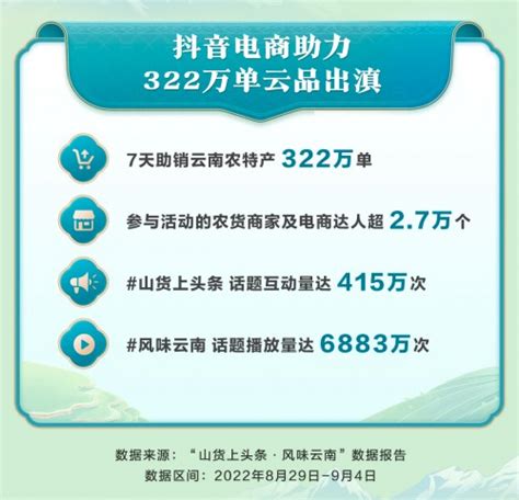 2020-2021北京南山滑雪场雪卡价格多少钱-营业时间_旅泊网