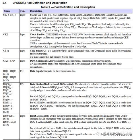 DDR和DDR2，DDR3的区别以及如何从外观上分辨出来(图文) - 内存条 | 悠悠之家