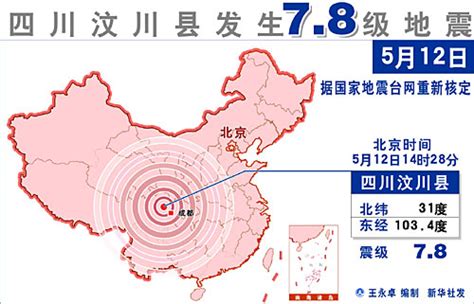 中国地震带示意图