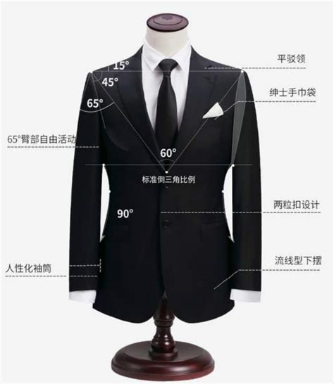 私人定制-重庆安索洛服装设计有限公司