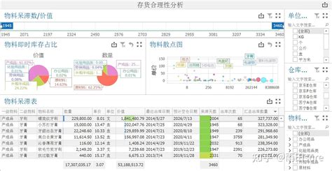 Spring Cloud Alibaba+saas 企业架构技术选型 + 架构全景业务图 + 架构典型部署方案 - 知乎