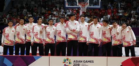 男篮亚锦赛时间，亚洲男篮锦标赛开赛时间