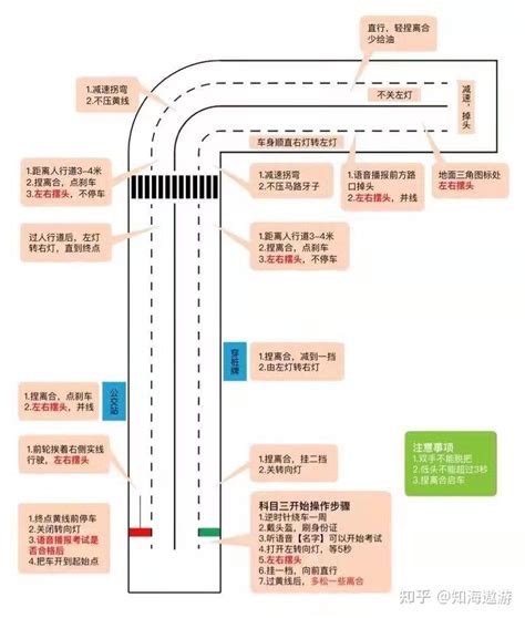 重庆摩托车上牌流程及费用(重庆摩托车上牌流程2021) - 摩比网