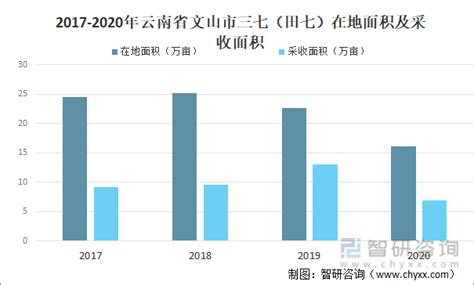 出售：斗山HM805II卧加， 年份：2019 行程1250&#2151000&#215100.出售：斗山HM805II卧加，年份：2019 ...