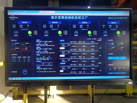 广角信息发布系统赋能海尔互联工厂智能化信息展示与交互-北京九华互联科技有限公司