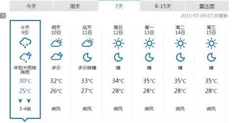 深圳未来一周天气预报（6月1日-7日）_深圳之窗