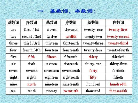 可数名词复数表格_word文档在线阅读与下载_免费文档