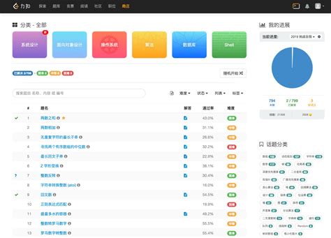 如何高效使用力扣（LeetCode） - LeetCode力扣的个人空间 - OSCHINA - 中文开源技术交流社区