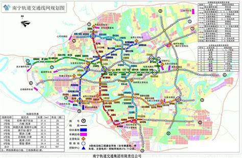 南宁市力争到2025年，全市轨道交通产业营收超200亿元_轨道交通展