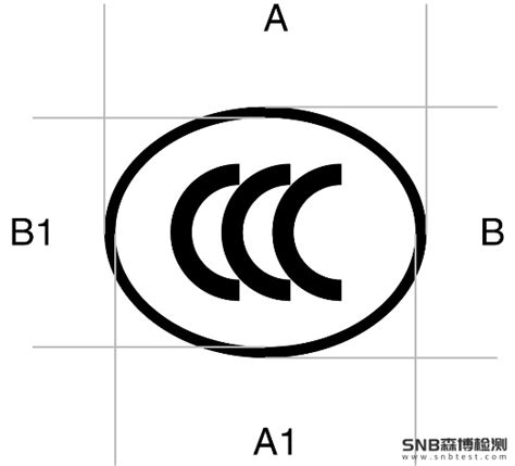 3C认证标志要求,3C认证标志申请流程 - 认证首选森博SNB检测机构
