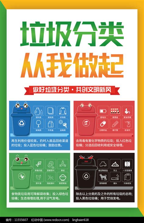 垃圾分类从我做起共创文明新风宣传海报图片下载_红动中国