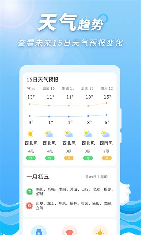 所有有穿衣指数的天气预报app大全_有穿衣指数的天气预报app有哪些推荐