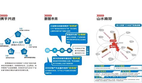 京东科技（汉中）数字经济产业园正式开园 - 西部网（陕西新闻网）