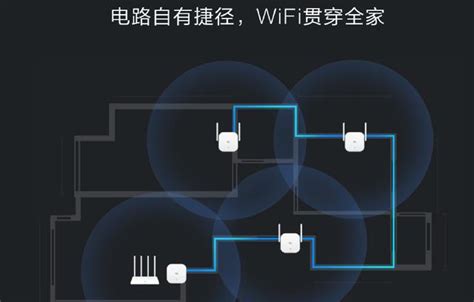 家里的路由器怎么有两个WiFi信号？2.4G和5G连哪个才好__财经头条