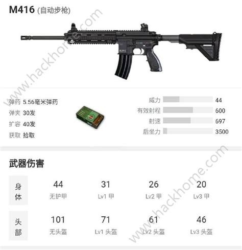 现实中M4A1和M416有什么区别？ - 知乎