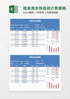 收支记录明细表Excel模板下载_收支_【熊猫办公】