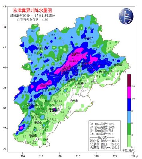 北京天气最新预报：持续强降雨今晨结束 提醒：近期勿前往山区游玩 | 北晚新视觉