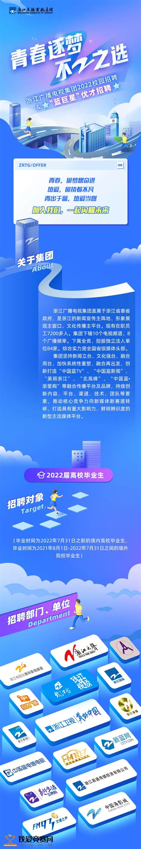 宜昌巨星文化传媒有限公司2020最新招聘信息_电话_地址 - 58企业名录