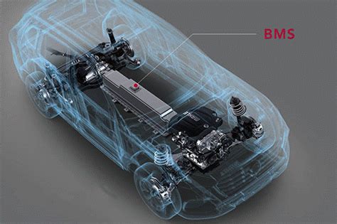 新能源汽车BMS系统结构及关键技术解析_设计与研发__汽车制造网
