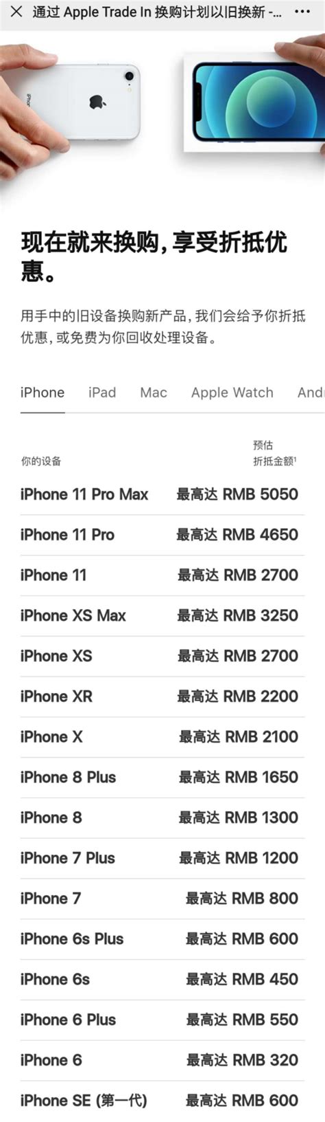 最新二手苹果手机回收价格表，一张图让你了解正二品回收 正二品