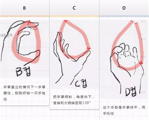 杭州隆胸科普：如何区分ABCD等罩杯？如何提高你的罩杯？ - 知乎