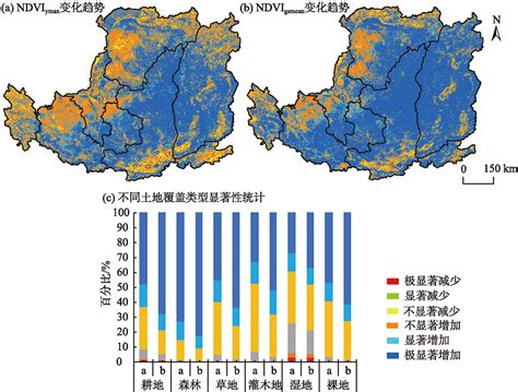 2000—2016年黄土高原不同土地覆盖类型植被NDVI时空变化