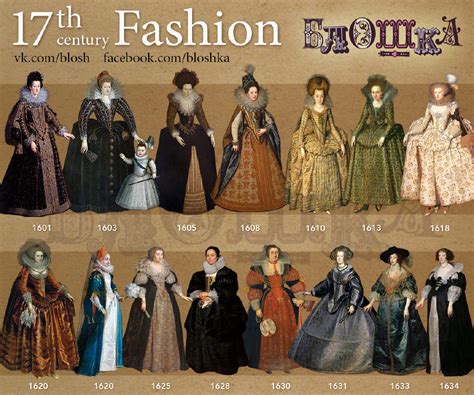 欧洲十八世纪女性服饰 - 金玉米 | 专注热门资讯视频