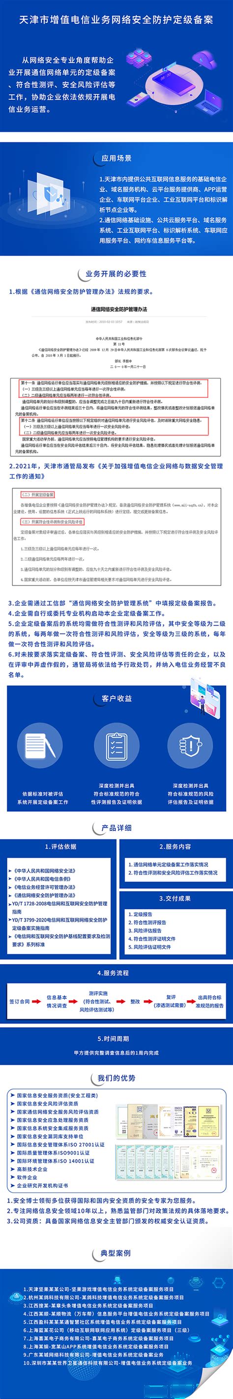 天津市增值电信业务网络安全防护定级备案