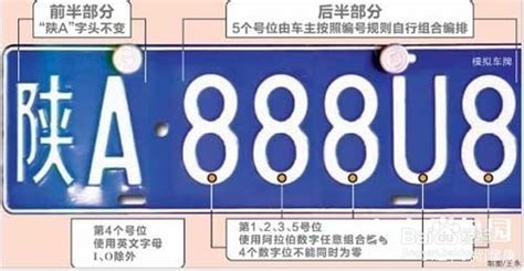 北京车辆牌照怎么更新 ,北京车牌更新车辆流程 - 极酷汽车网