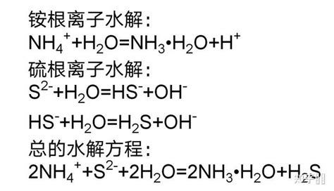 31432-48-1_硝酸铵(铵根离子N15标记)CAS号:31432-48-1/硝酸铵(铵根离子N15标记)中英文名/分子式/结构式 – ...
