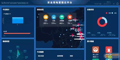 奇安信：数据安全开放平台（防水堡）_广州通灏信息科技有限公司