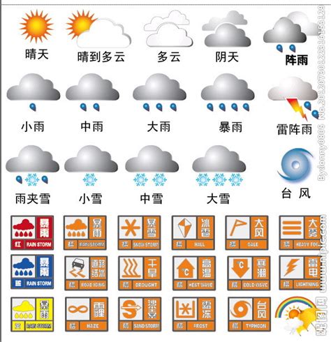 常见的天气符号图片大全图解，附带相应天气现象解释 - 生活常识 - 懂了笔记
