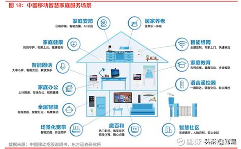 中国移动互联网用户分析 2016（简版） - 易观