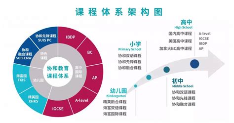 广东发布全国首个终身教育资历框架等级地方标准-人才工作-广州人才工作网
