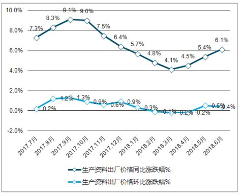 国家统计局：2019年全年全国居民消费价格比上年上涨2.9% 河南日报网-河南日报官方网站