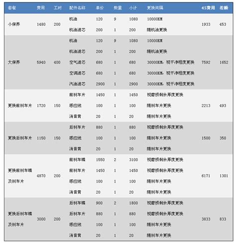 奔驰GL63amg紧俏提车 14款全车配AMG配件_天津保税区汽车网 保税区汽车报价 保税区进口车SUV 天津保税区国际汽车城