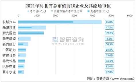 2018年1-5月河北家用电器及音像器材零售价格指数统计_智研咨询_产业信息网