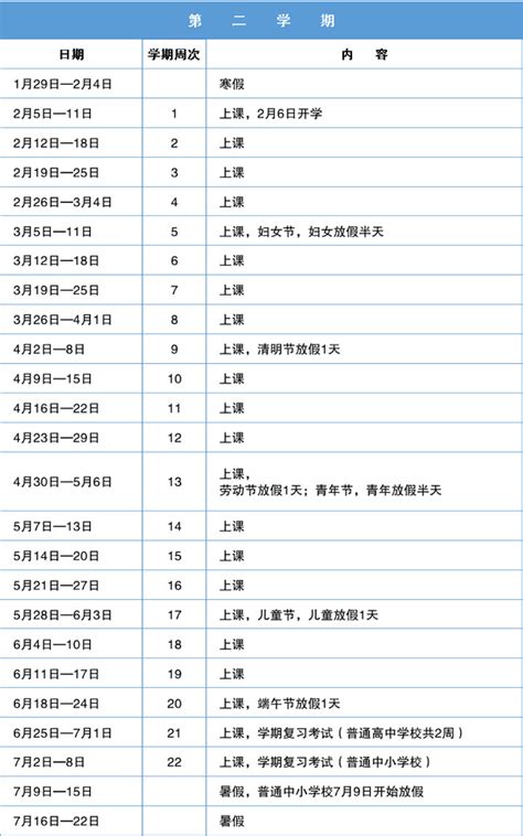 2022-2023年深圳中小学开学放假时间安排(校历)_小升初网