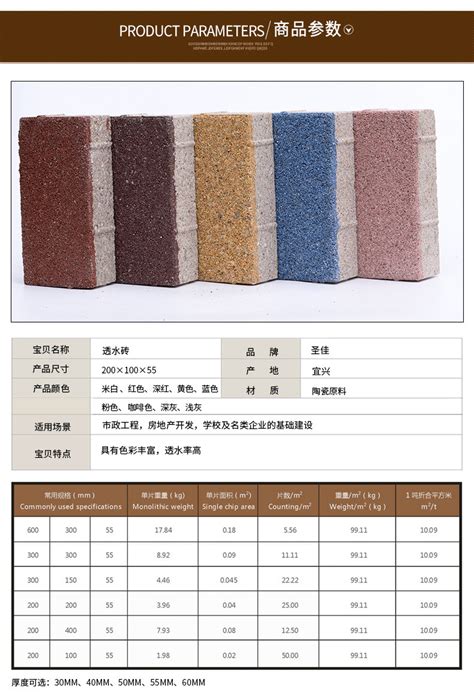 10x20透水砖价格 5.5公分厚陶瓷透水砖铺设效果图 透水砖规格及价格介绍
