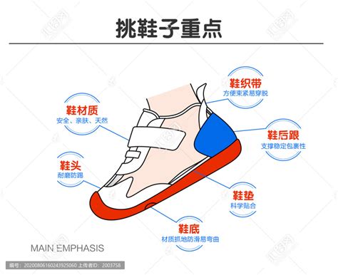 童鞋海报|网页|电商|Minibaby倩 - 原创作品 - 站酷 (ZCOOL)