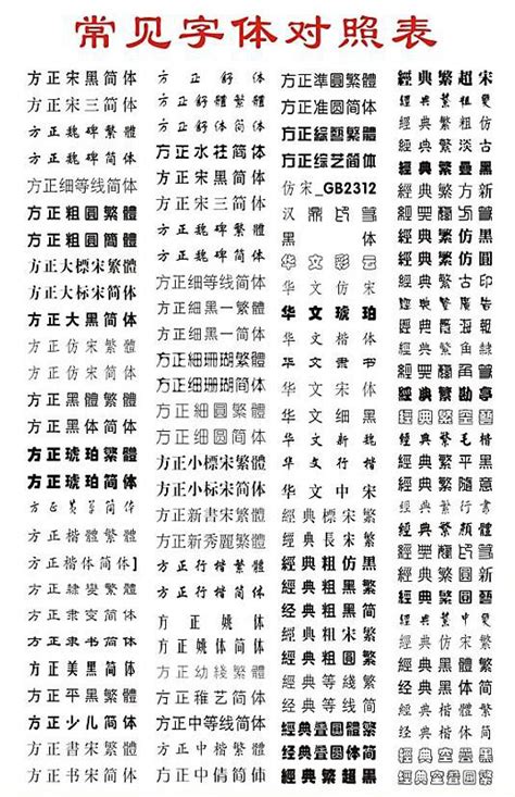 从印刷品美观角度看前期设计中常用字体及大小 - 印刷知识 - 广州全通印刷厂